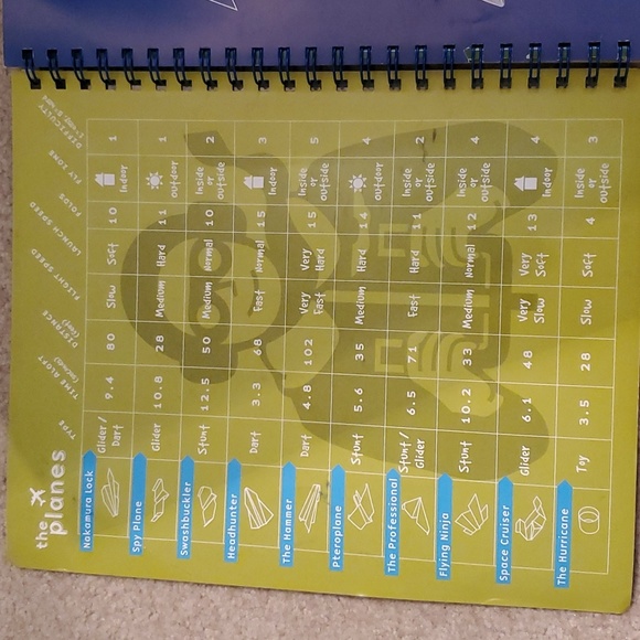 Paper airplane book - Picture 3 of 7